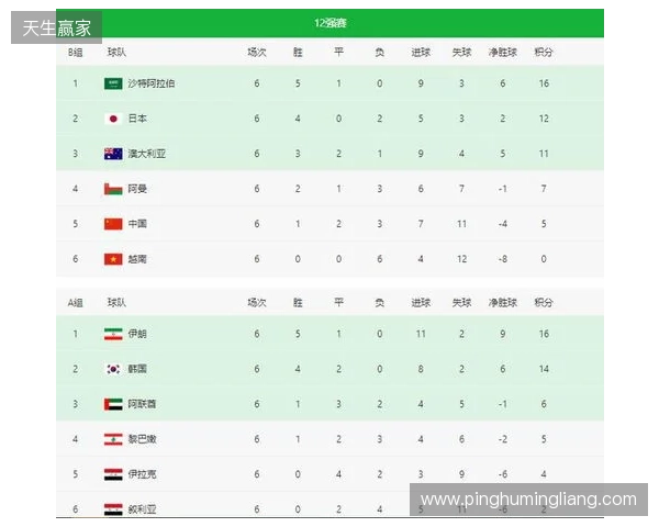 POB BLAST亚洲预选赛中国区公开海选赛八强赛程出炉 POB BLAST亚洲预选赛中国区公开海选赛八强赛程出炉