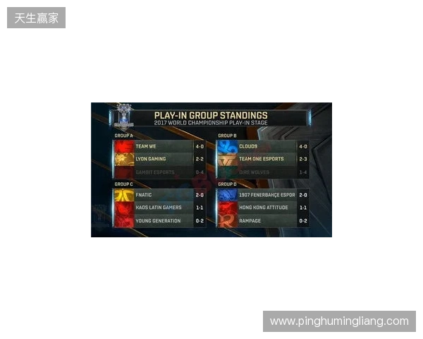 无缘小组前二,XG将在入围赛再次对阵Falcons 无缘小组前二,XG将在入围赛再次对阵Falcons