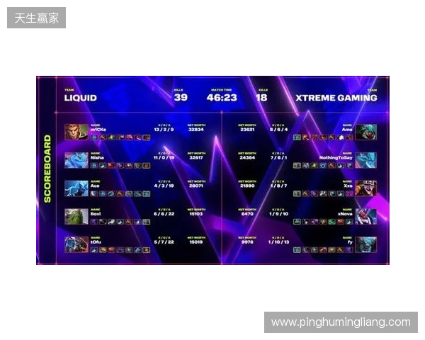 XG一天打了四个TI冠军，拿下了两个