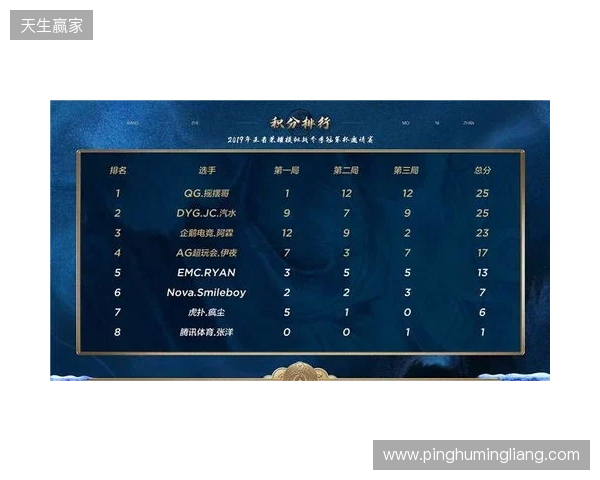 策略新作《第九圣诗》发布官方小课堂视频,带你读懂暴爽宝石战斗 策略新作《第九圣诗》发布官方小课堂视频,带你读懂暴爽宝石战斗