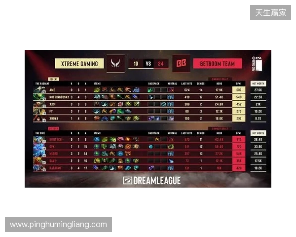 DOTA2梦幻联赛S28小组赛第二阶段第五日：XG决胜局选出TK绝杀BB