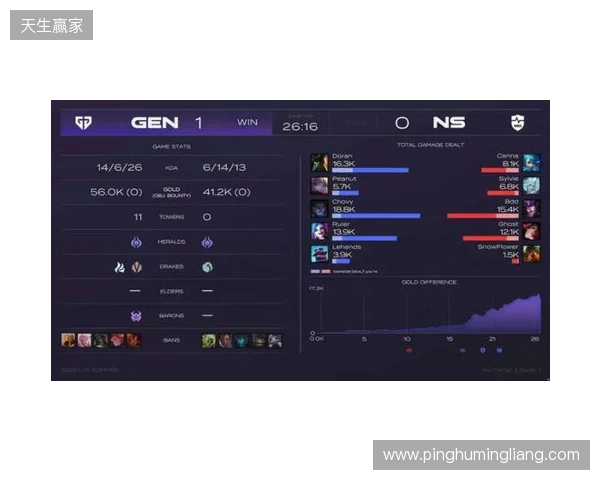 EPL S23第一阶段：游刃有余！G2 2-0 GG