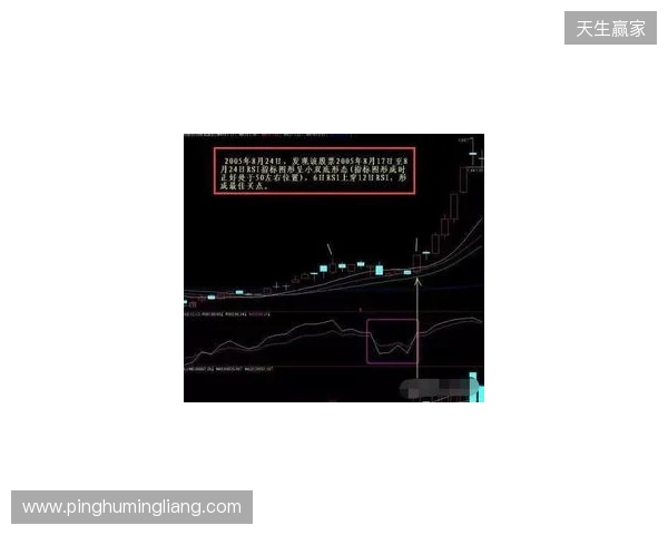 EPL S23第一阶段：黑马狂飙！Monte 2-1 PV