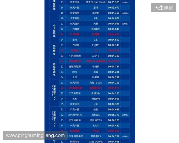 2026 ACLXCS2公开预选赛报名正式开启!三大区域同步开战 2026 ACLXCS2公开预选赛报名正式开启!三大区域同步开战