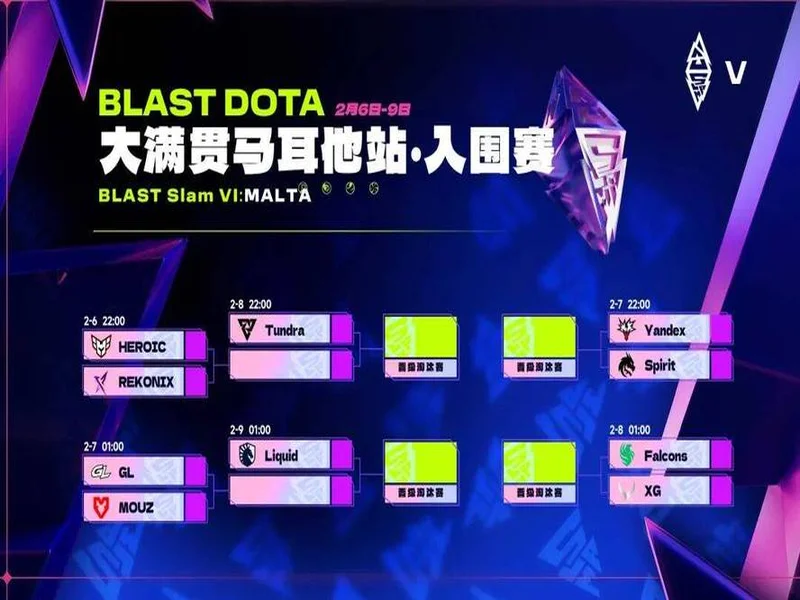 无缘小组前二,XG将在入围赛再次对阵Falcons